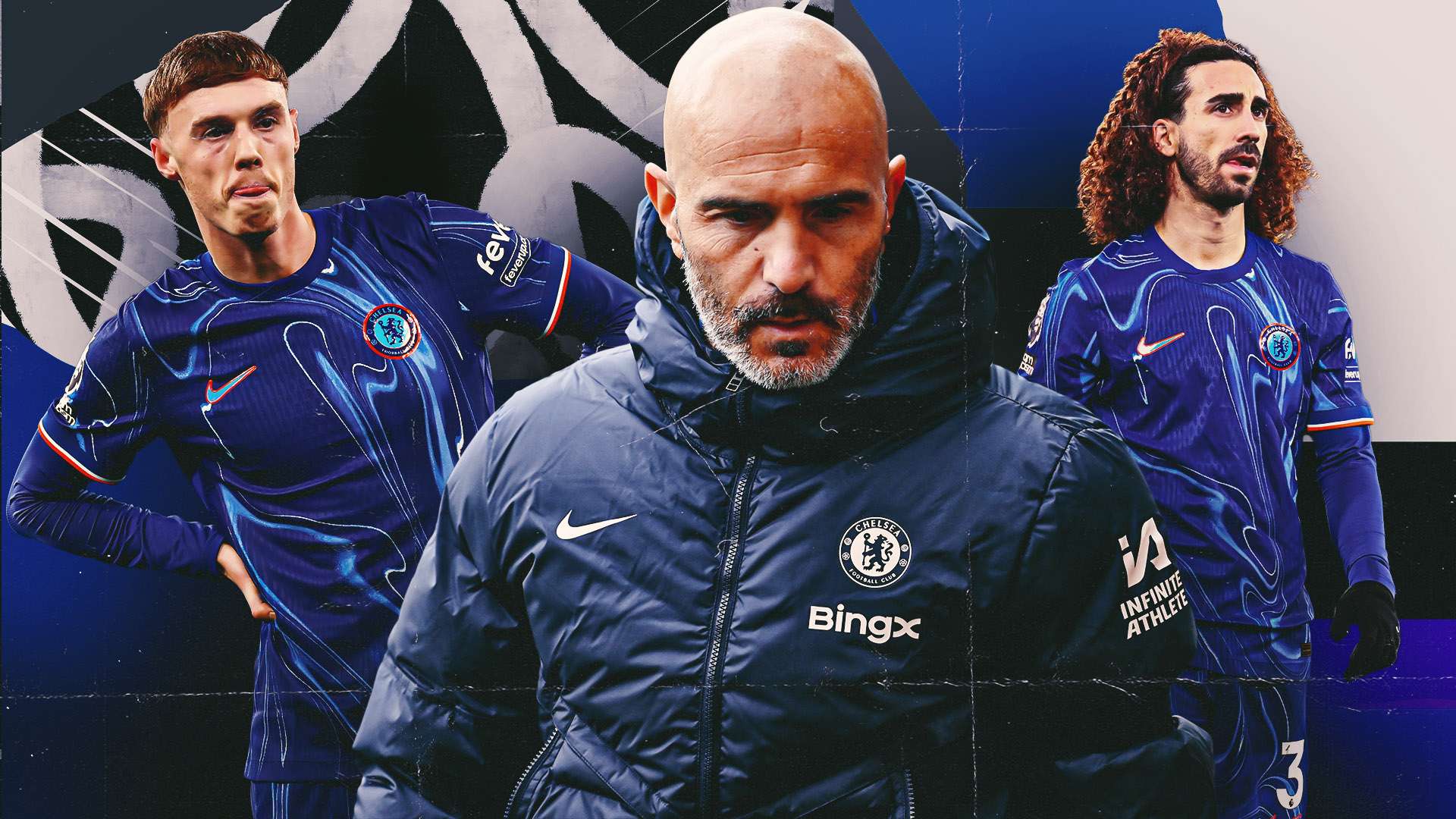 捷克的状态 捷克的状态